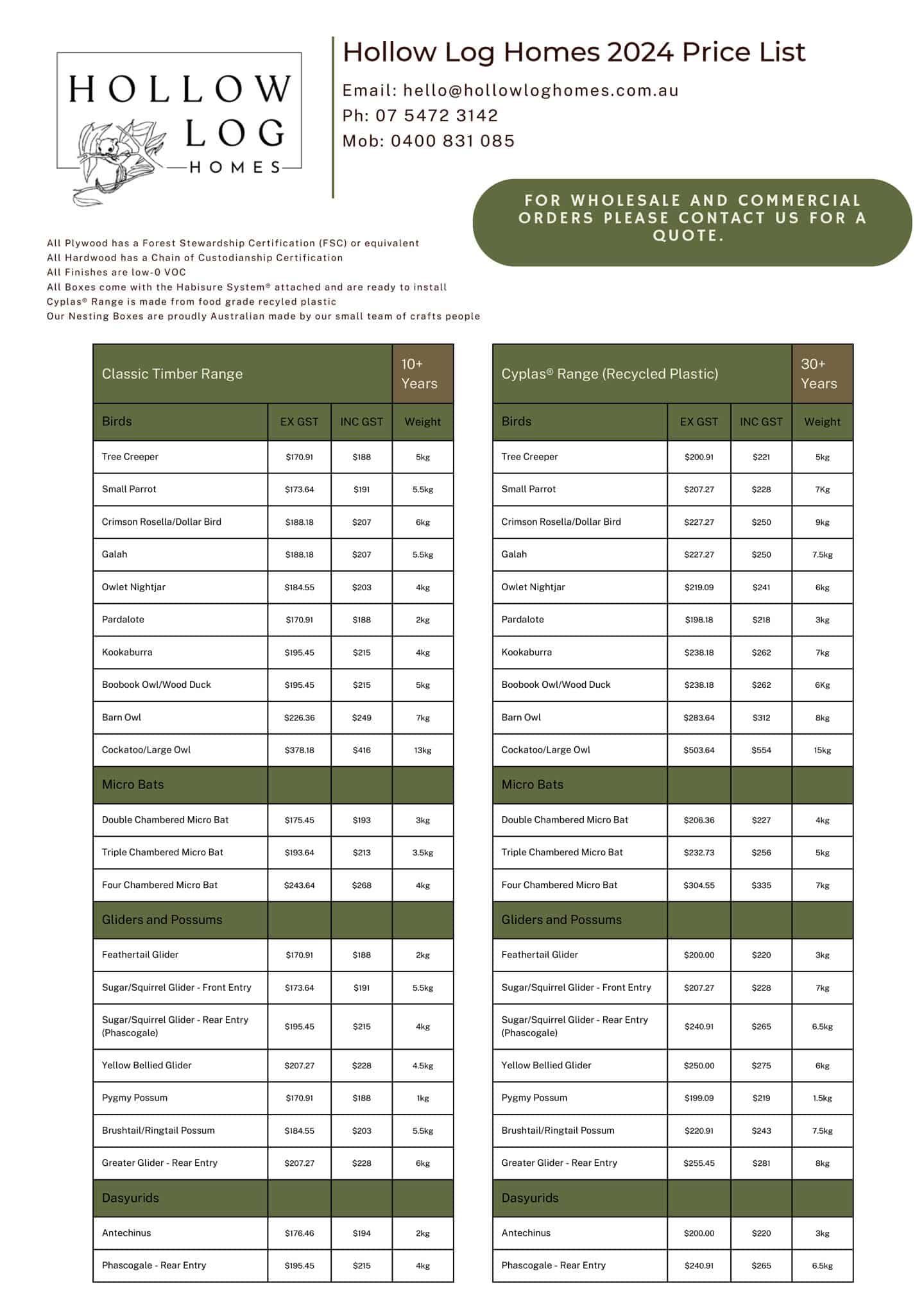 Price List 2023 Hollow Loghomes